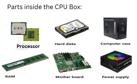 Computer Image